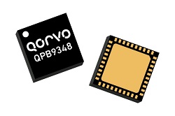 QPB9348 - Интерфейсный модуль от Корво