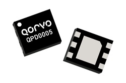 QPD0005 — ВЧ силовой транзистор от Qorvo