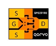 QPD2018D — ВЧ силовой транзистор от Qorvo