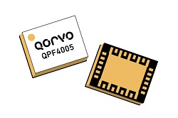 QPF4005 - Интерфейсный модуль от Корво