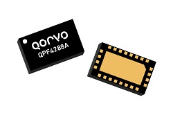 QPF4288A — Интерфейсный модуль от Корво