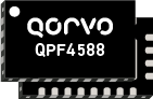 QPF4588 - Интерфейсный модуль от Корво