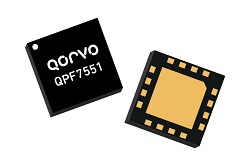 QPF7551 - Интерфейсный модуль от Корво