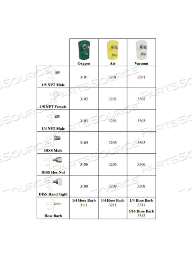 OEM#: 3312VACUUM QUICK CONNECT FITTING, 5/16 IN CONNECTION, HOSE BARB CONNECTION, WHITE by Precision Medical, Inc.
