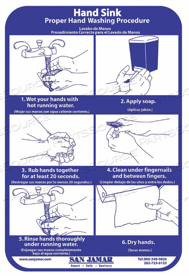 HAND WASHING CHART