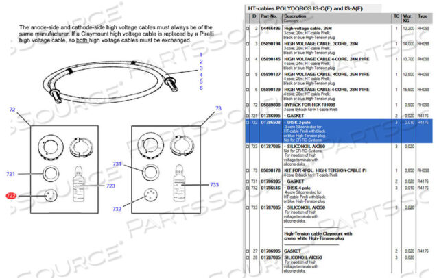 Заменяет Siemens Medical Solutions 1786508DISK 3-POLE