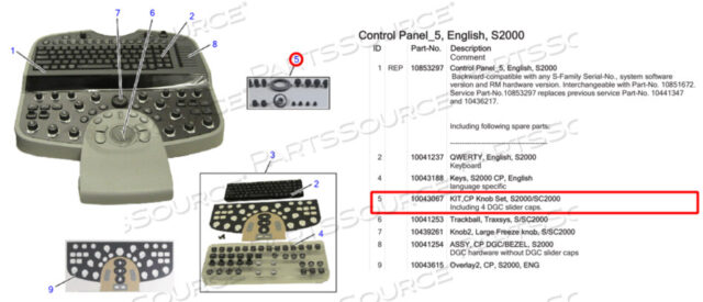 OEM#: 10043067CP KNOB SET KIT от Siemens Medical Solutions