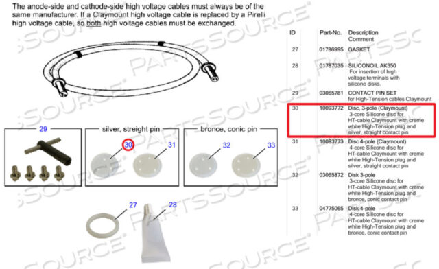 Заменяет Siemens Medical Solutions 100937723 POLE CLAYMOUNT СИЛИКОНОВЫЙ ДИСК