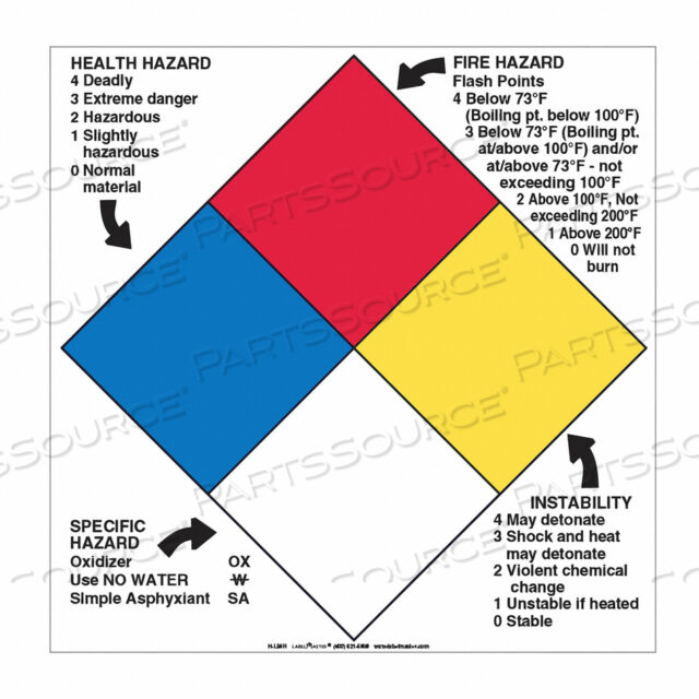 OEM#: H-L96RNFPA DIAMOND SIGN 15INX15IN VINYL от Labelmaster