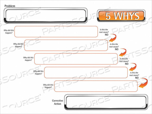 OEM#: 60-1912-3648-021ДОСКА ДЛЯ СУХОГО СТИРАНИЯ ИЗ НЕМАГНИТНОГО ПЛАСТИКА от DIY Industries