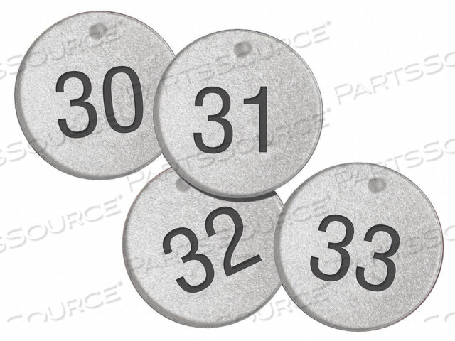 OEM#: TDL154ПРОНУМЕРОВАННЫЕ БИРКИ 1-1/2 ДЮЙМА КРУГЛЫЕ 101-125 PK25 от Accuform Manufacturing, Inc.