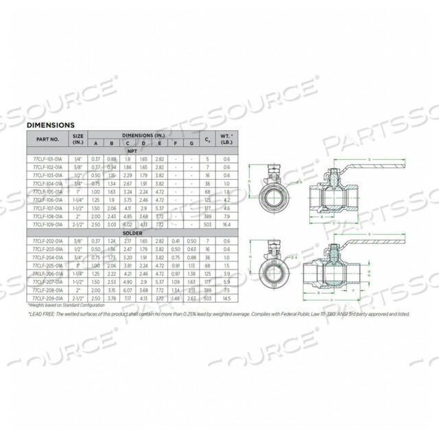 OEM#: 77CLF-104-01ШАРОВОЙ КЛАПАН 2-ХОДОВОЙ БЕЗСВИНЦА БРОНЗА 3/4 ДЮЙМА от Apollo Valves (компания Conbraco)