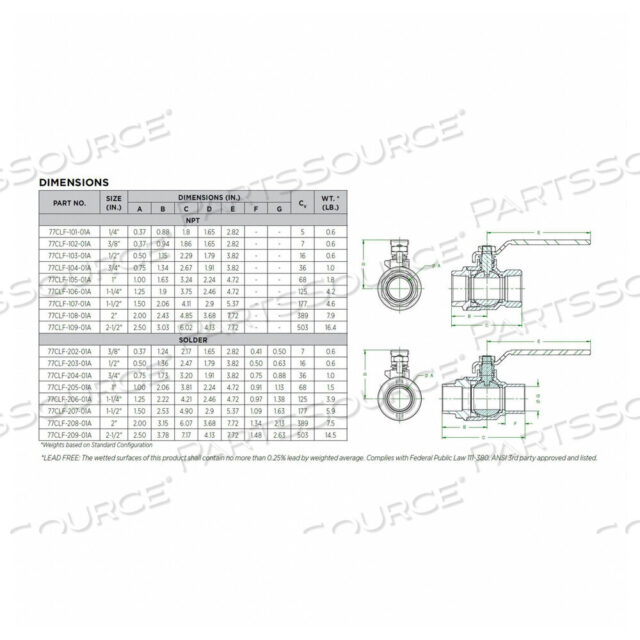 OEM#: 77CLF-243-01ШАРОВОЙ КЛАПАН 2-ХОДОВОЙ БЕЗСВИНЦА БРОНЗА 1/2 ДЮЙМА от Apollo Valves (компания Conbraco)