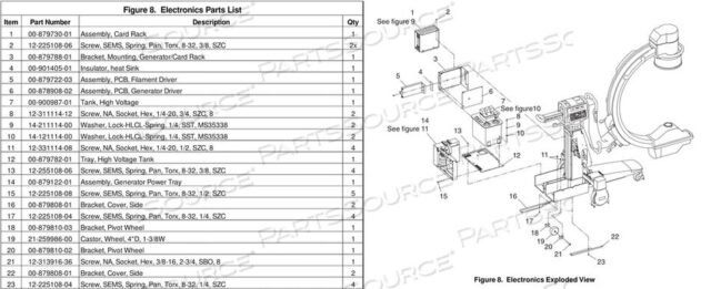 Replaces OEC Medical Systems (GE Healthcare) 1421111400WASHER, LOCK, HELICAL SPRING, 1/4, STEEL STAINLESS, MS3533