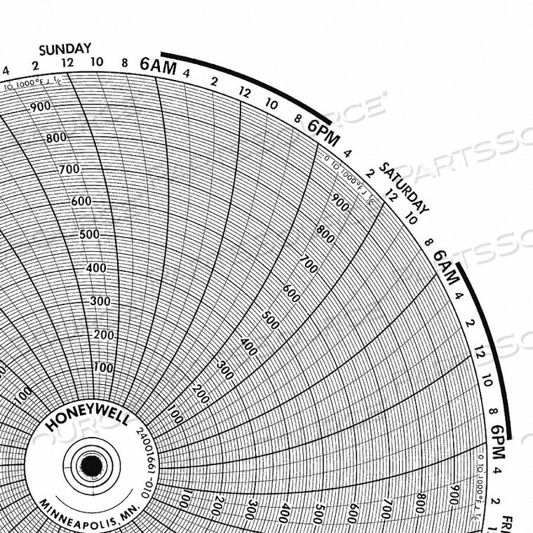 OEM#: BN 24001661-032КРУГЛАЯ БУМАЖНАЯ ДИАГРАММА 7 ДНЕЙ PK100 от Graphic Controls, LLC