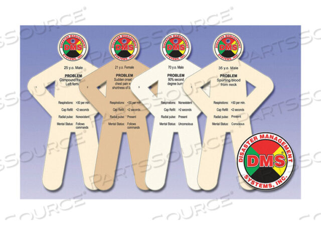 OEM#: DMS 05843КАРТЫ ПОСТРАДАВШИХ ПАЦИЕНТОВ PK32 от Disaster Management Systems (DMS)