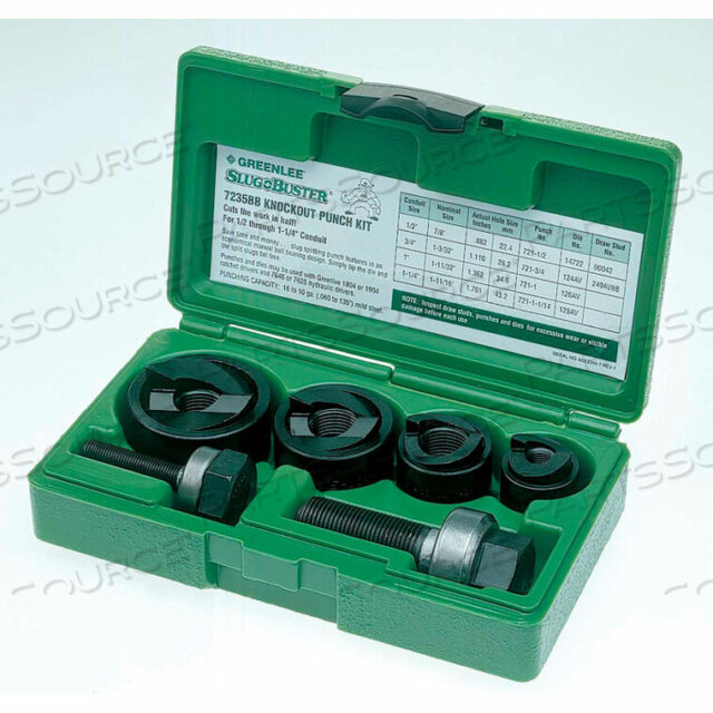 OEM#: 7235BBMANUAL KNOCKOUT KIT 4 ROUND KO SLUG-SPLITTING от Greenlee