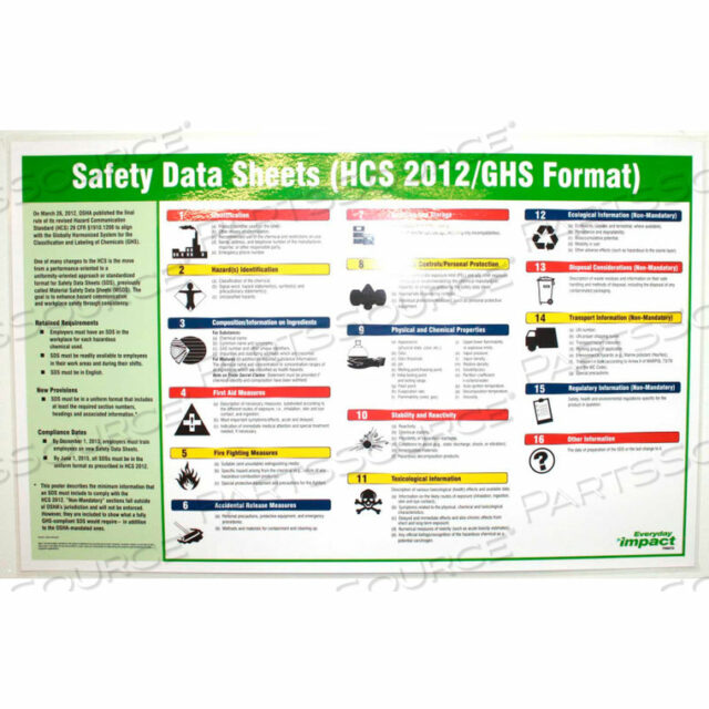 ПЛАКАТ ПАСПОРТ БЕЗОПАСНОСТИ GHS/HCS - АНГЛИЙСКИЙ -