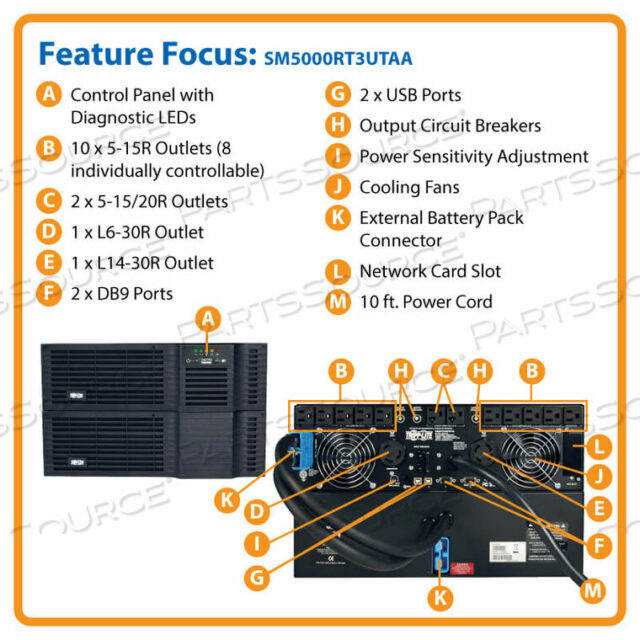 OEM#: SM5000RT3UTAAUPS 5000VA 4000W SMART RACKMOUNT AVR 120V-208V 5KVA 6URM TAA GSA by Tripp Lite