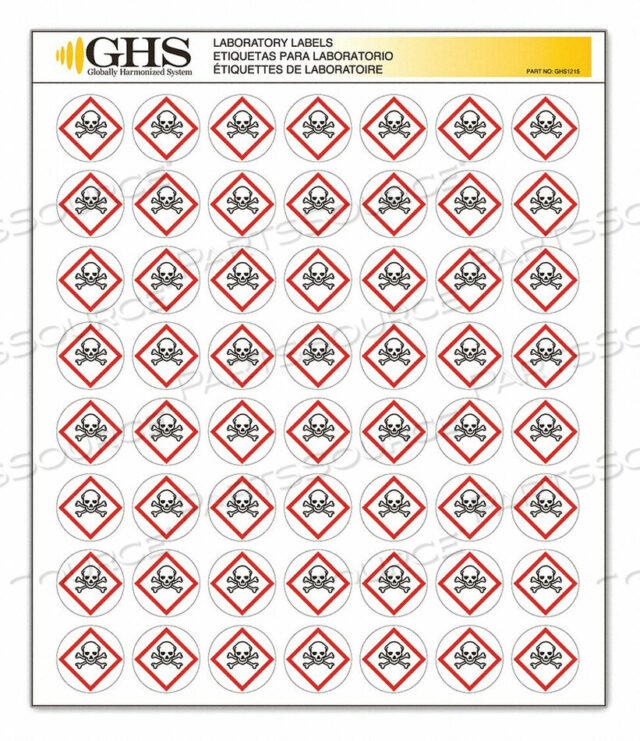 OEM#: GHS1215LABEL GLOSS SKULL AND CROSSBONS PK1120 от Incom Manufacturing