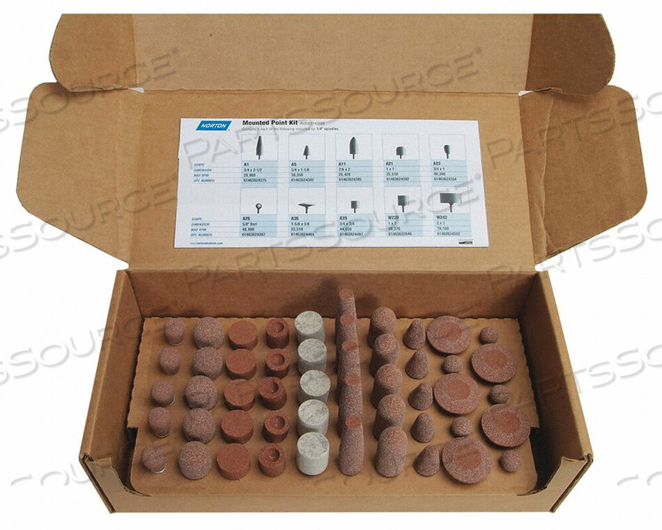 OEM#: 69083147789НАБОР ДЛЯ СТЕКЛОВОЛОКНА A/O 60 MED от Norton | Saint-Gobain Abrasives