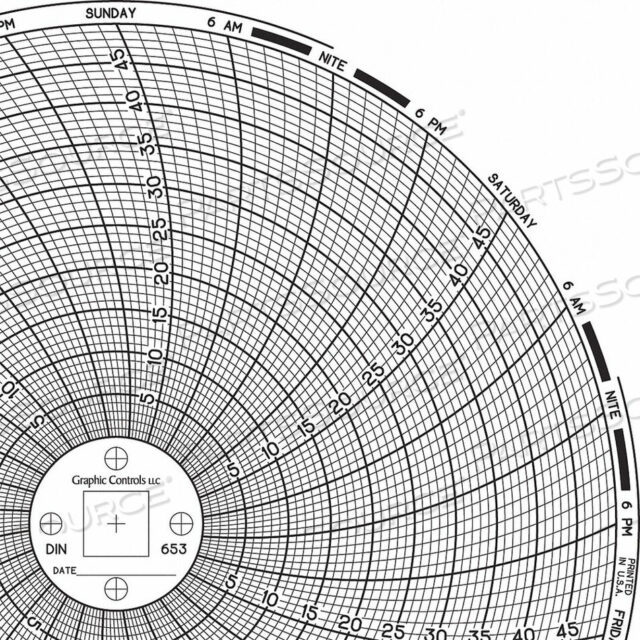 OEM#: CHART 653CIRCULAR PAPER CHART 7 DAY PK60 от Graphic Controls, LLC