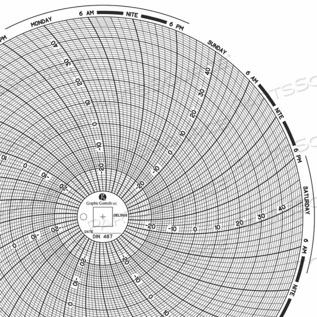OEM#: CHART 487CIRCULAR PAPER CHART 7 DAY PK60 от Graphic Controls, LLC