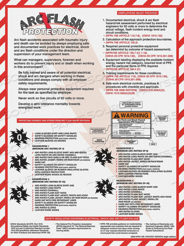 OEM#: SP124493LPOSTER ARC FLASH 18 X 24 IN. by Accuform Manufacturing, Inc.