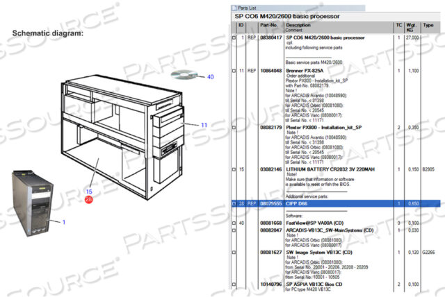 ПЛАТА C-ARM CIPP D66