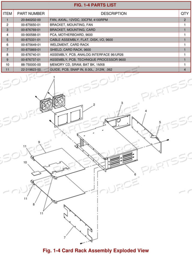 OEM#: 88-750000-00MEMORY CD, SRAM, BAT BK, 1MX8 от OEC Medical Systems (GE Healthcare)